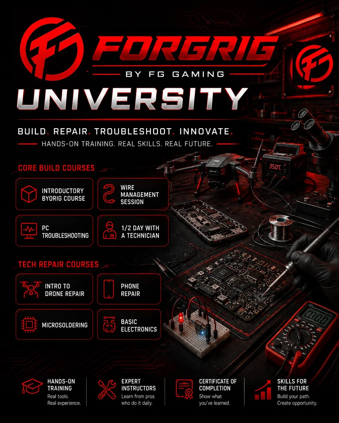 FORGRIG University by FG Gaming — hands-on tech training. Build. Repair. Troubleshoot. Innovate. Core build courses and tech repair courses.